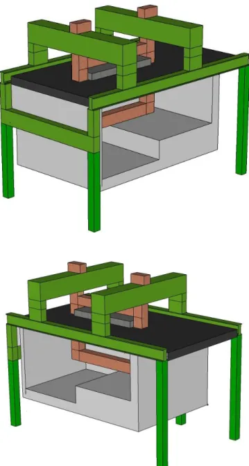 圖  3-8    實驗設置 3D 示意圖 