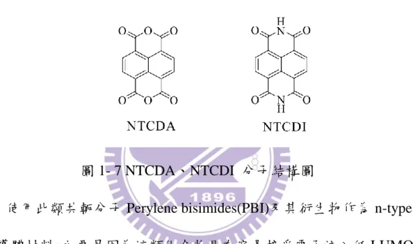 圖 1- 7 NTCDA、NTCDI  分子結構圖 