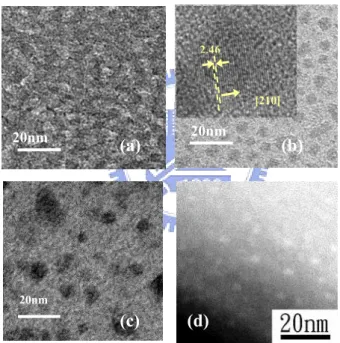Fig 3.2 The cross-sectional TEM images of (a): pure MS film, and nc-Si/MS films  with high-density of (b): small-size nc-Si, (c): large-size nc-Si prepared with  (b) reveals the lattice fringes of nc-Si