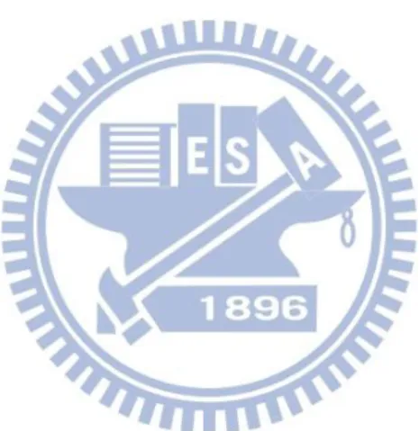 圖 5.11 含表面裂縫之多晶太陽能電池 ESPI 影像........................................ 93