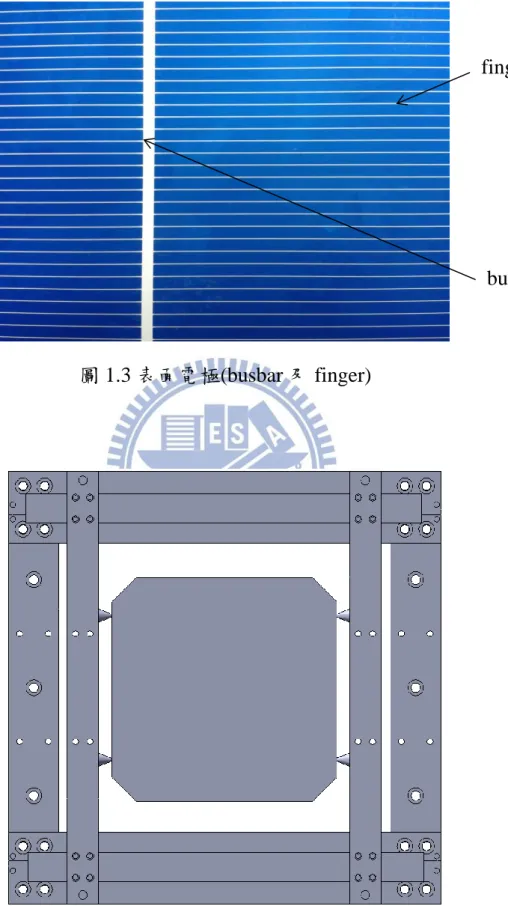 圖 1.3 表面電極(busbar 及 finger) 