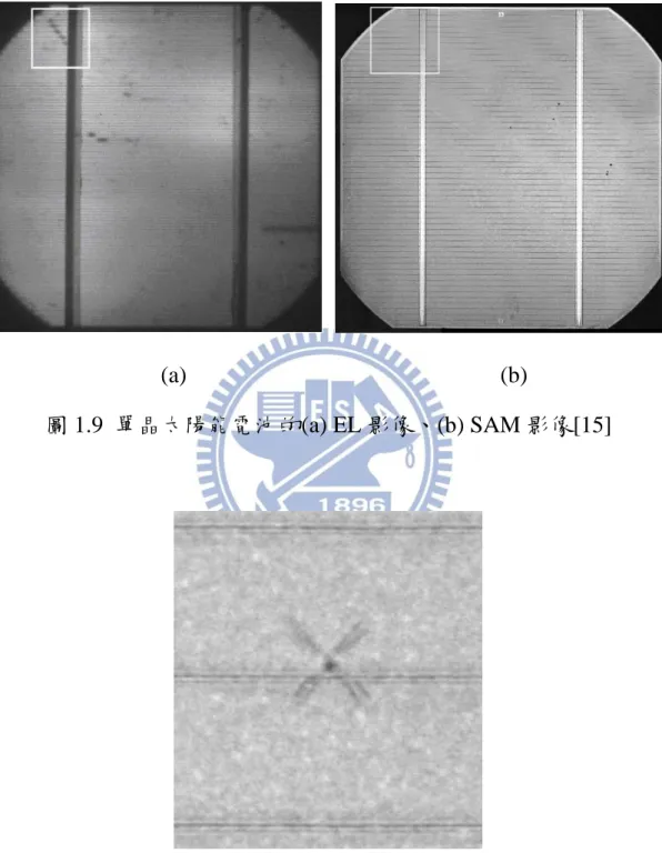 圖 1.9  單晶太陽能電池的(a) EL 影像、(b) SAM 影像[15] 