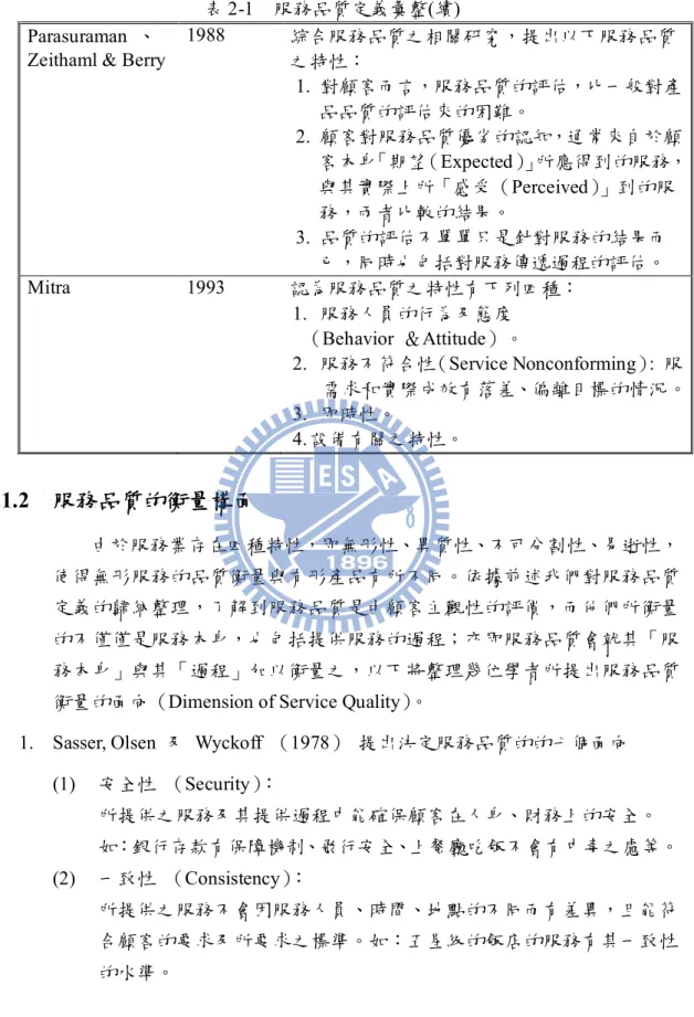 表 2-1    服務品質定義彙整(續)  Parasuraman  、