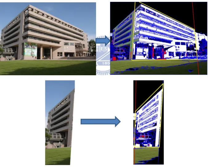 Figure 5.6 Modeling procedure.The top row are the extraction result of the main façade of  building
