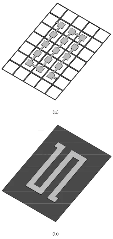 Fig. 2.3 Meandered test structures used at the comparative study of CCS TL anagist  microstrip in standard CMOS 0.18 µm technology