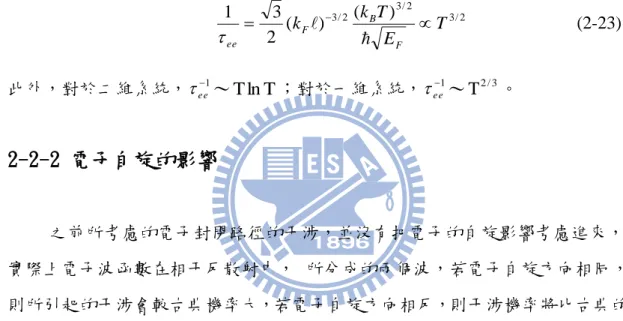 表 2-1  電子分波對(electron partial wave pairs)的各種自旋態，箭頭方向          代表電子的自旋方向。φ代表自旋波函數，j 為總角動量，m 為磁量子
