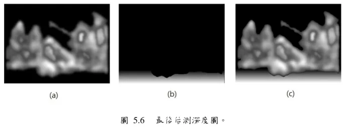 圖  5.6  最後估測深度圖。 