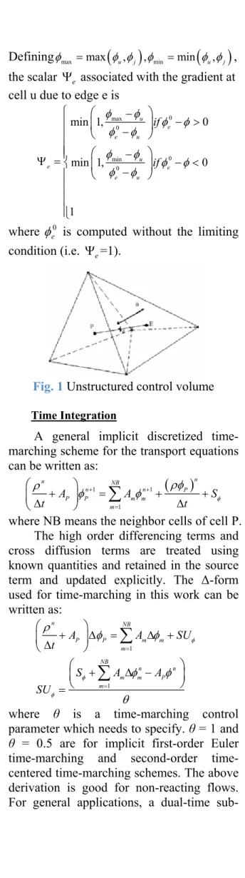 Fig. 1 Unstructured control volume 
