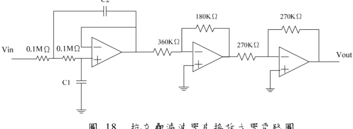 圖  18  抗 交 疊 濾 波 器 串 接 放 大 器 電 路 圖   3.4.5  電源配置  實 驗 平 台 共 配 載 了 六 顆 電 池 ， 電 池 1 為輸出 5V 之 鋰 電 池 ， 作 為 F2812 開 發 板 的 電 源。電 池 2 為 7.2V 之 鎳 氫 電 池，用 來 推 動 實 驗 平 台 上 的 直 流 馬 達。電 池 3、4、 5、6 皆為 4.8V 之 鎳 氫 電 池 ， 其 中 ， 角 度 編 碼 器 使 用 電 池 3 為供給 電 源，控 制 轉 向 的 伺 服 機 與