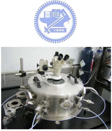 Figure 3.4 Top-view image of gas-sensing system mounting a metal cap with  transparent window