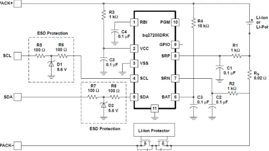 圖 4.13  Bq27200 應用電路(節錄自 TI Bq27200 Datasheet) 