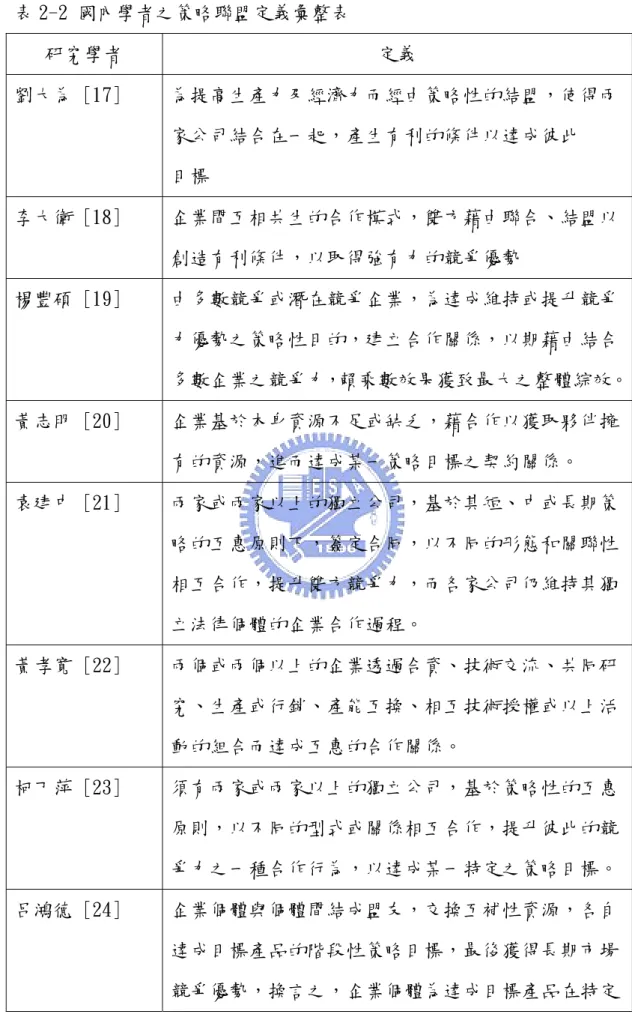 表 2-2 國內學者之策略聯盟定義彙整表  研究學者  定義  劉大為 [17]  為提高生產力及經濟力而經由策略性的結盟，使得兩 家公司結合在一起，產生有利的條件以達成彼此  目標  李大衛 [18]  企業間互相共生的合作模式，雙方藉由聯合、結盟以 創造有利條件，以取得強有力的競爭優勢  楊豐碩 [19]  由多數競爭或潛在競爭企業，為達成維持或提升競爭 力優勢之策略性目的，建立合作關係，以期藉由結合 多數企業之競爭力，賴乘數效果獲致最大之整體綜效。 黃志明 [20]  企業基於本身資源不足或缺乏，藉合