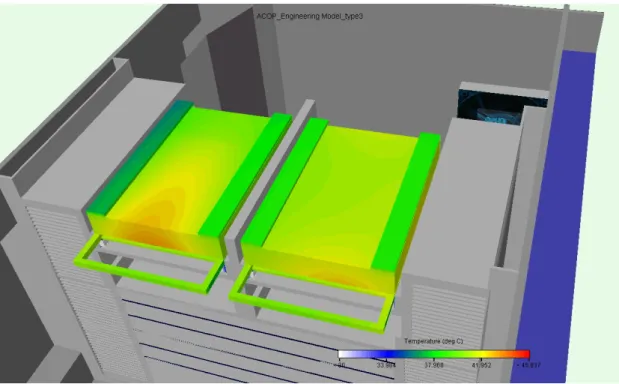 圖 2.15  硬碟工作狀態時溫度分佈 