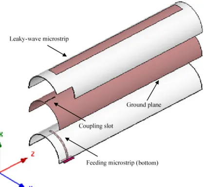 Fig. 2.10 The feeding and the antenna structure. 