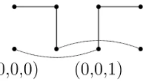 Figure 4.7: An isometric-path cover of K 2 ¤K 2 ¤K 2 .