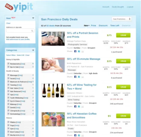 Figure 3-3:    Daily Deals of San Francisco on Yipit  Source:    http://yipit.com, 2011 