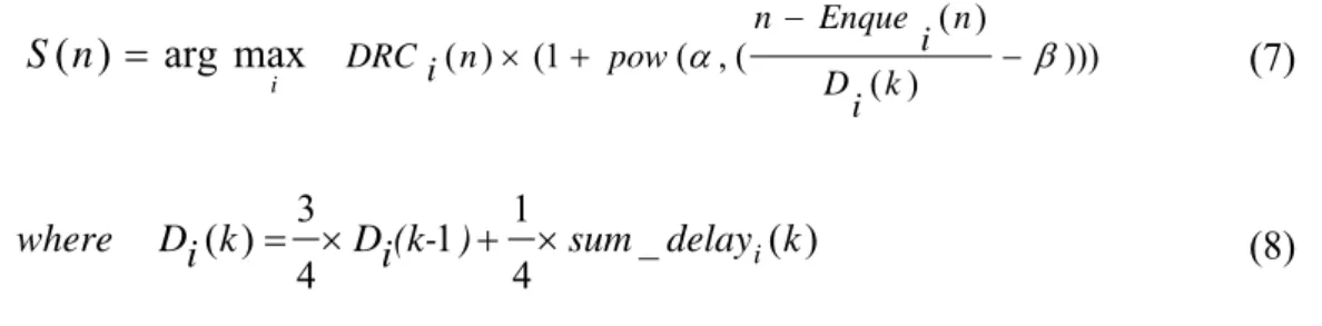 Figure 4-1 Example of priority weight 
