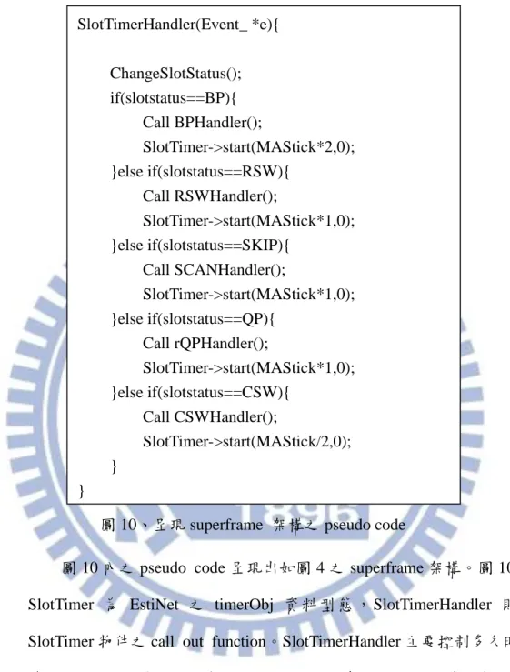 圖 10 內之 pseudo  code 呈現出如圖 4 之 superframe 架構。圖 10 中 SlotTimer 為 EstiNet 之 timerObj 資 料型態， SlotTimerHandler 則 為 SlotTimer 物件之 call  out  function。SlotTimerHandler 主要控制多久時間 後必頇跳至下一個 slot，由於 beacon  period 中 beacon  slot 為一般 MAS 長度之兩倍，CSW slot 長度為一般 MAS 之 0.5