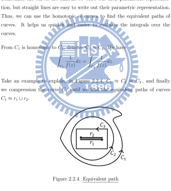Figure 2.2.4. Equivalent path