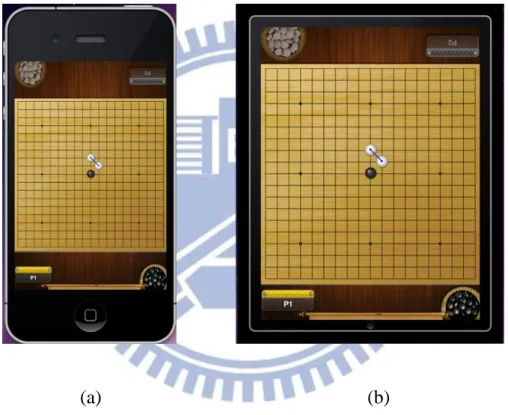 圖 23. (a) iPhone 模擬器畫面  (b) iPad 模擬器畫面 