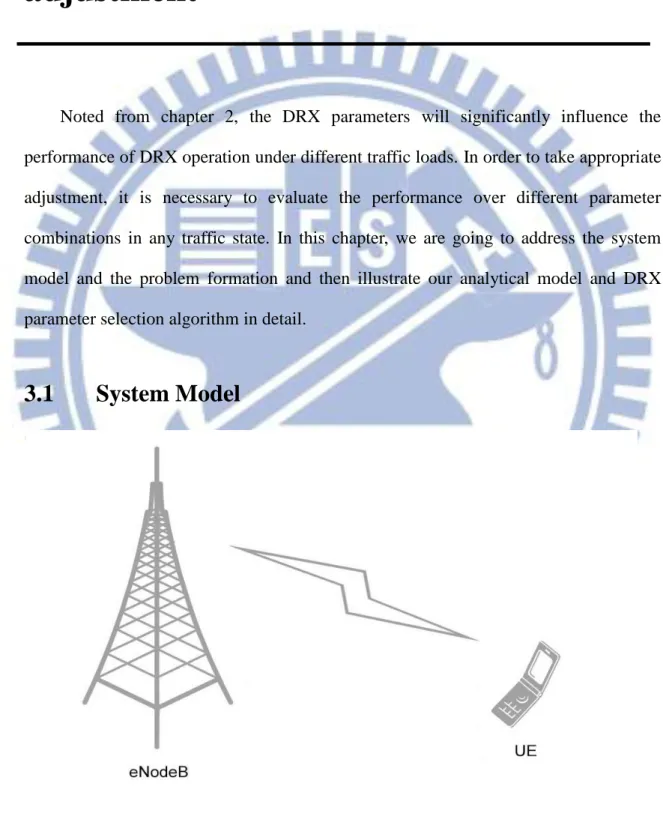 Figure 3.1: System model 
