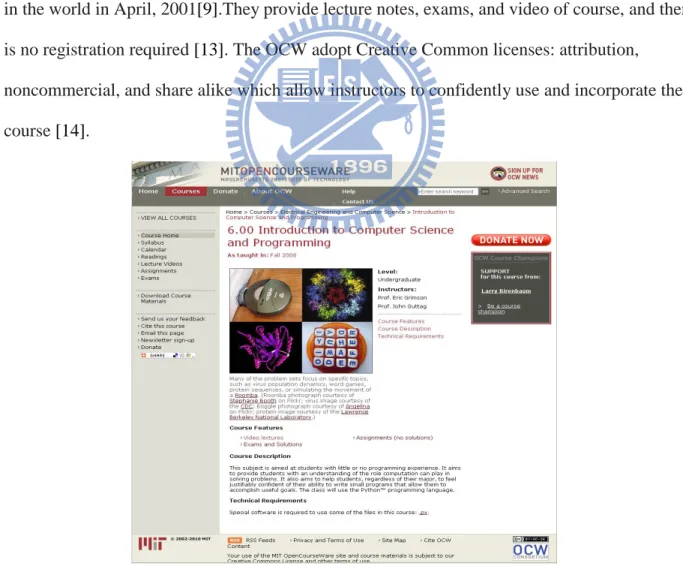 Figure 2-4 Screenshot of a computer science and programming course in OCW 