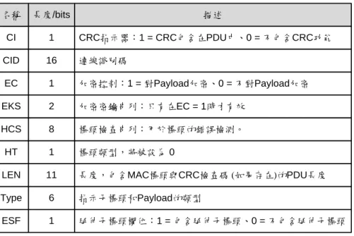 表 2-4  Generic MAC Header 欄位說明 