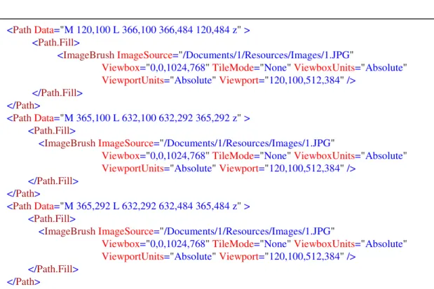 Figure 3.2 The XML markup describing an image divided into the pattern  . 