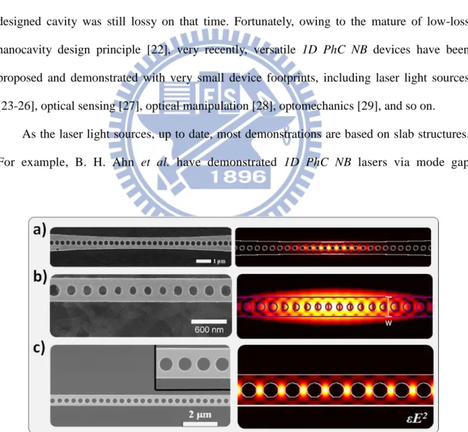 Fig. 1-5: SEM pictures and mode profiles of 1D PhC NB nanocavities with (a) parabolic beam  width modulation [23] and (b) effective index matching [24]