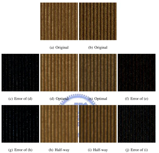 Figure 4.4: Reconstructed results comparison of our optimal reparameterization and half-way reparameterization
