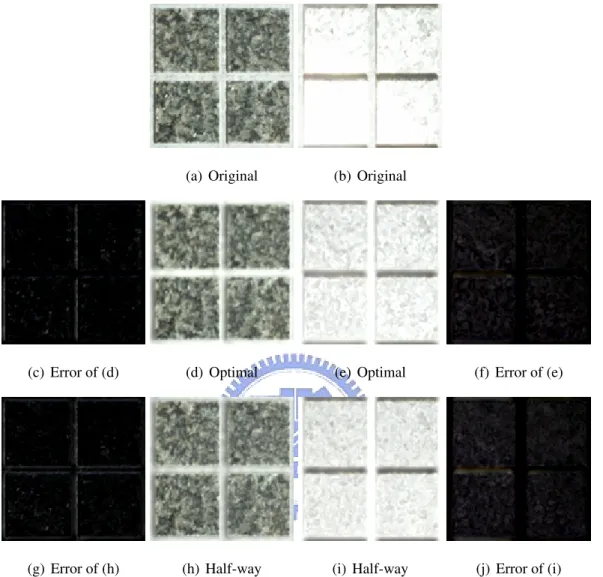 Figure 4.6: Reconstructed results comparison of our optimal reparameterization and half-way reparameterization