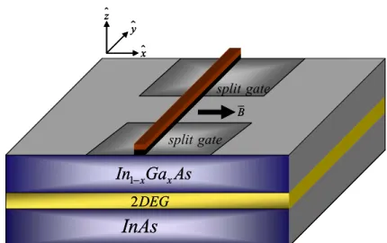 Fig. 3.1.1.1. System picture 