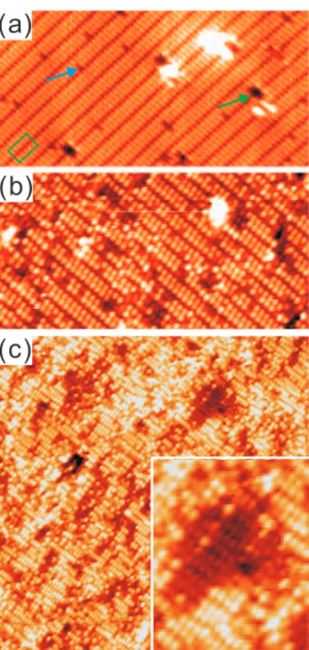 FIG. 2: Cl coverage calculated from the integrated intensities of the Cl 2p core-level spectra in Fig