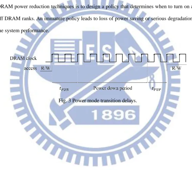 Fig. 3 Power mode transition delays. 