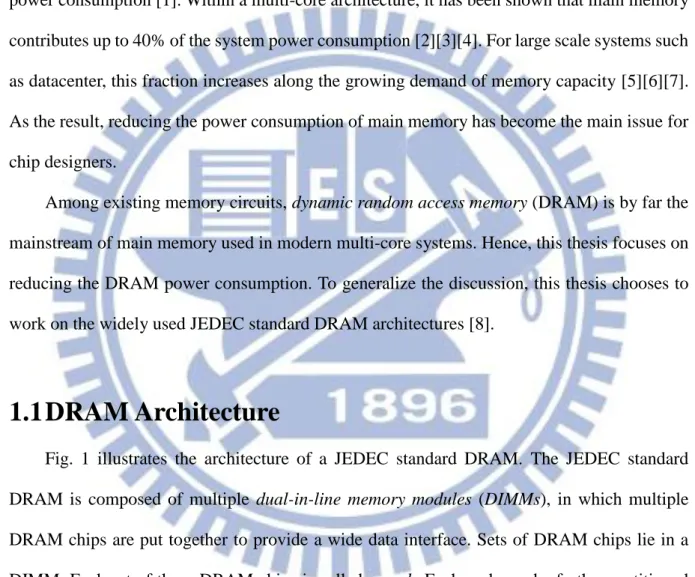 Fig.  1  illustrates  the  architecture  of  a  JEDEC  standard  DRAM.  The  JEDEC  standard  DRAM  is  composed  of  multiple  dual-in-line  memory  modules  (DIMMs),  in  which  multiple  DRAM chips are put together to provide a wide data interface