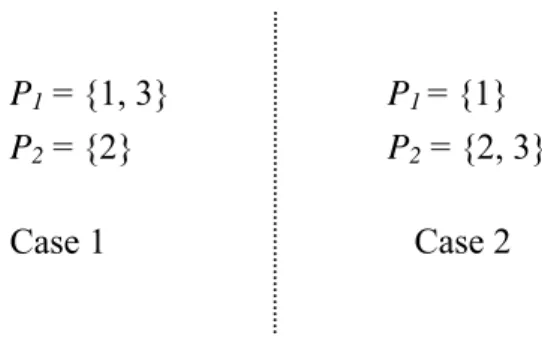 Figure 3-4 Two cases when considering node 2 