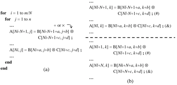 Figure 3.9. (a) Tiled nested loop in canonical form, (b) two consecutive iterations. 