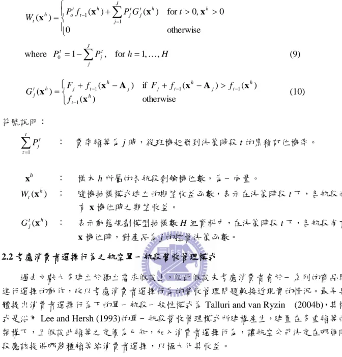 表 2  範例之費率艙等票價與限制 
