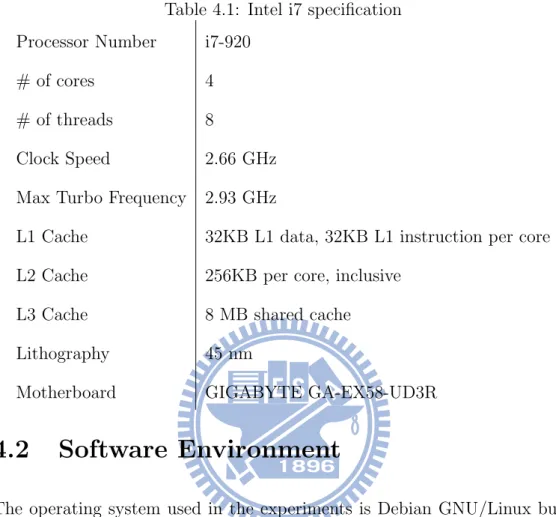 Table 4.1: Intel i7 specification Processor Number i7-920