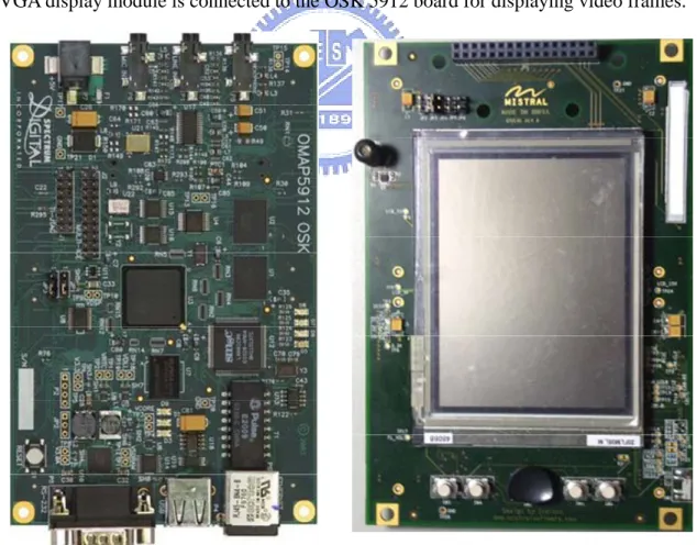 Figure 1.1 - The OSK 5912 development board and Q-VGA display module. 