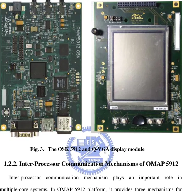 Fig. 3.  The OSK 5912 and Q-VGA display module 