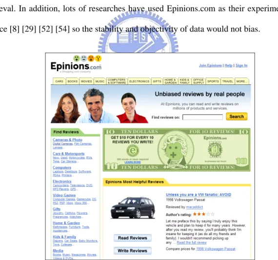 Figure 4.1  Epinions.com website 