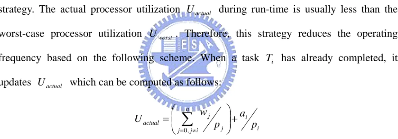 Table 1 shows the comparison of several existing inter-task DVS algorithms and the  proposed algorithm dwDVS