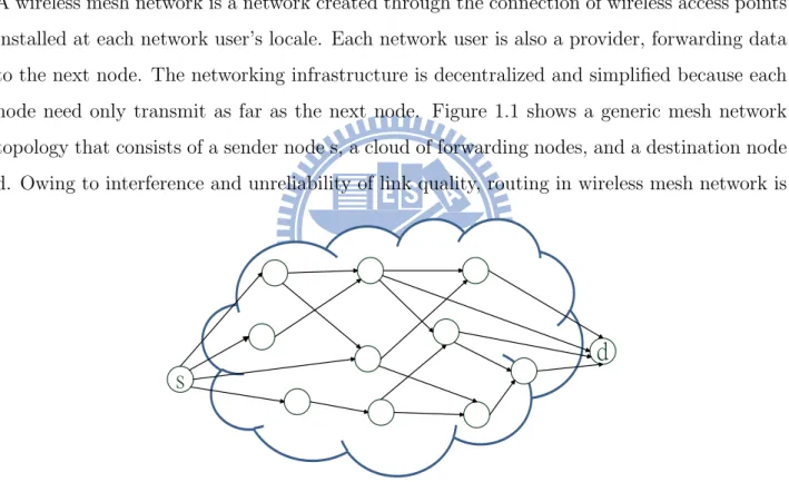 Figure 1.1: General topology for mesh network