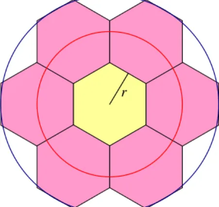 Fig 3.5 Illustration of using mobile’s position to calculate cell state 