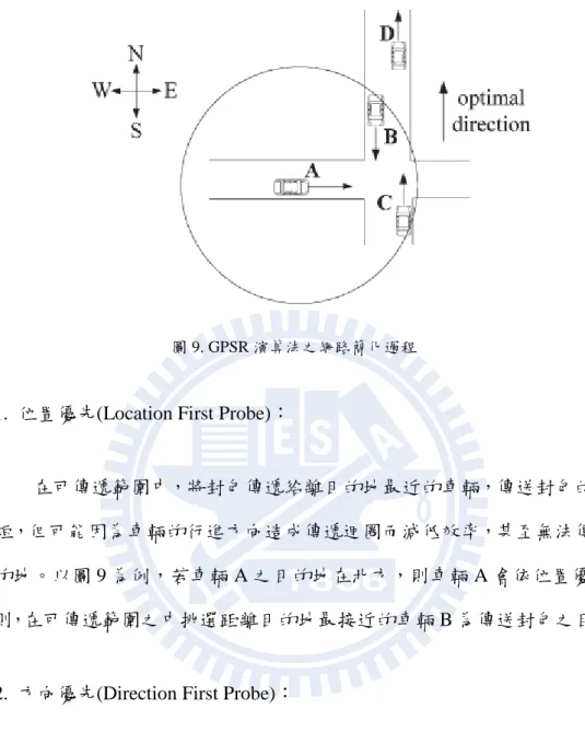 圖 9. GPSR 演算法之網路簡化過程 