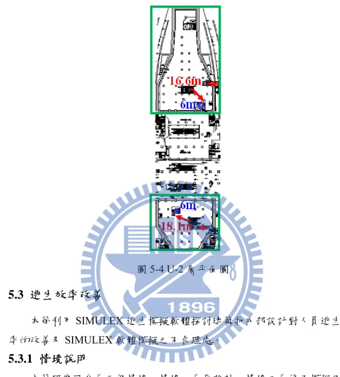 圖 5-4 U-2 層平面圖  5.3  逃生效率改善          本節利用 SIMULEX 逃生模擬軟體探討建築物內部設計對人員逃生效 率的改善及 SIMULEX 軟體模擬之不合理處。  5.3.1  情境說明          本節研究可分為三個情境，情境一為原設計，情境二為修正模擬不合 理之設計及情境三壁面圓弧設計，說明如表 5-3 所示，逃生路徑請見 5.2 節 之說明，但限制電扶梯不可視為逃生路徑使用。火災情況設計為一失火列 車進站，且另一側列車抵站旅客正在下車，包含月台層等待人群共 300