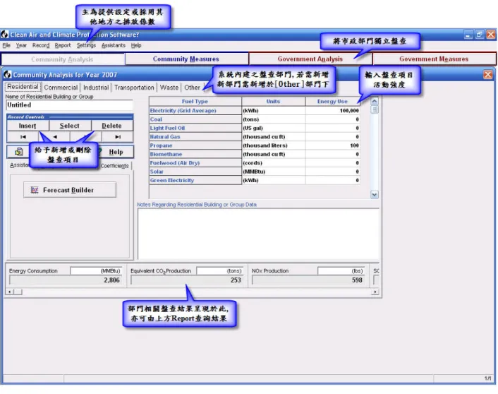 圖 3 Clean Air and Climate Protection Software（CACPS） Version 1.1 盤查介面  資料來源：STAPPA/ALAPCO（2005） 