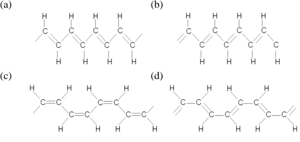 Figure 2.1   (a) Structures of trans-polyacetyelene. (b) The counterpart of  trans-polyacetyelene with single and double bond exchanged