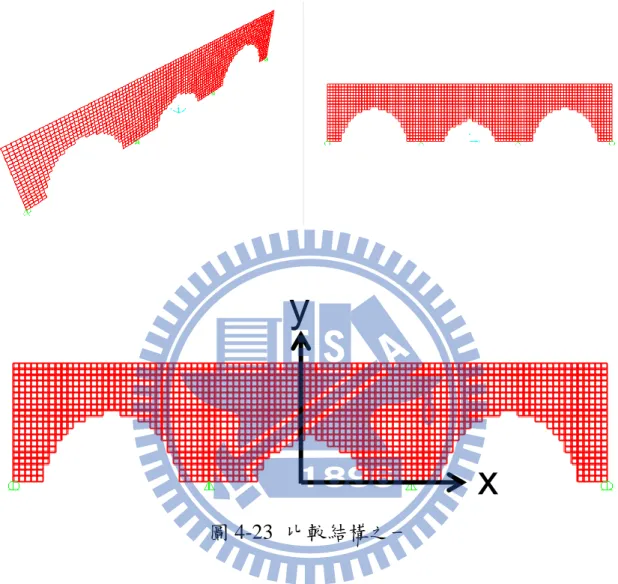 圖 4-23 比較結構之一  
